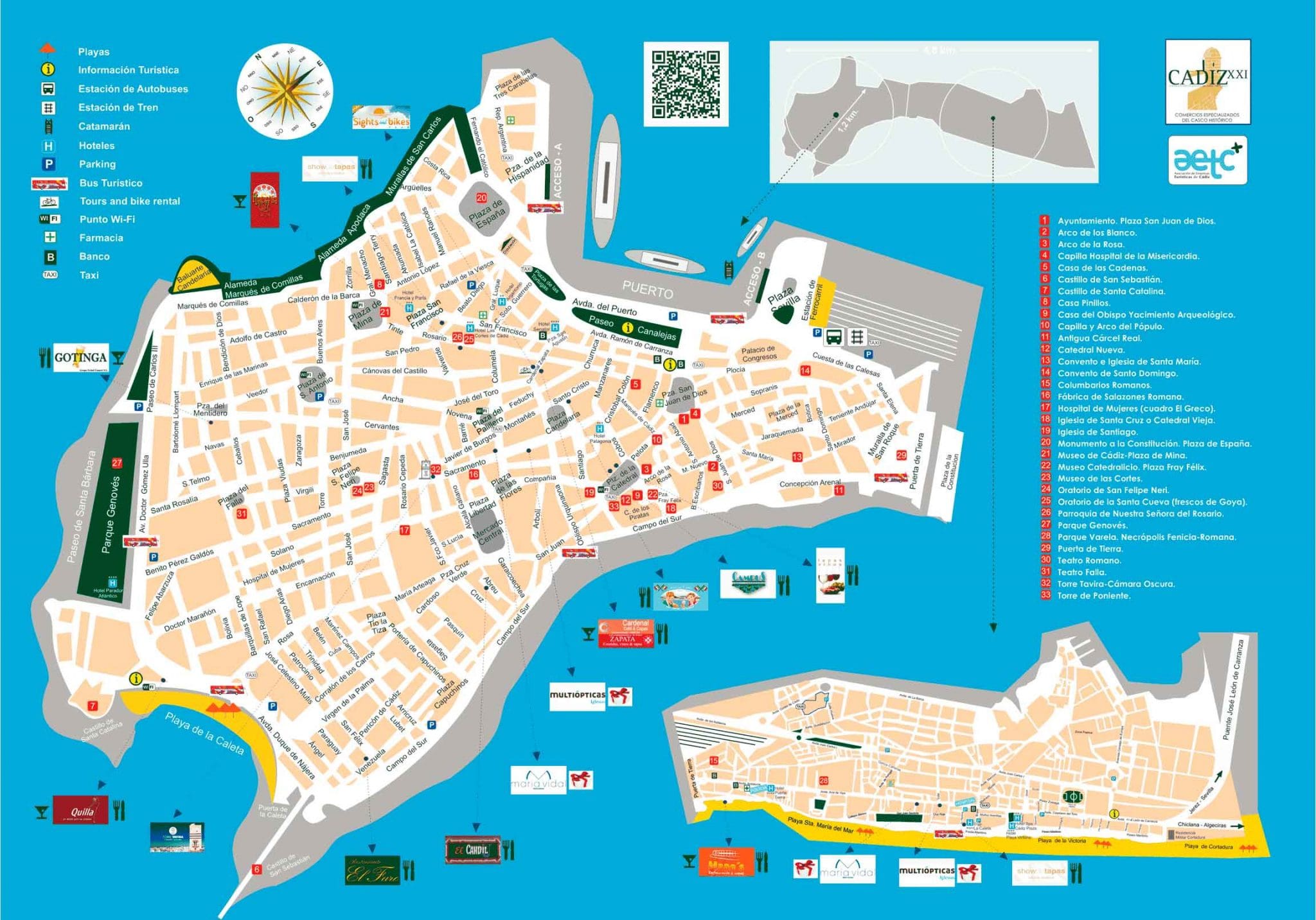 Guía de Cádiz con niños: mejores planes en familia - Viajandodo